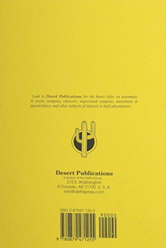 Browning High Power Pistols 