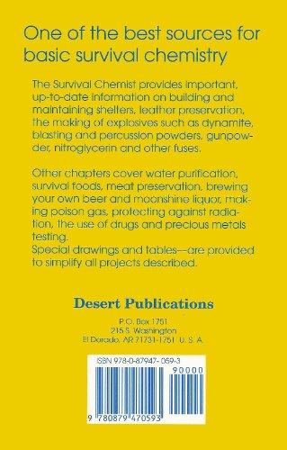 The Survival Chemist