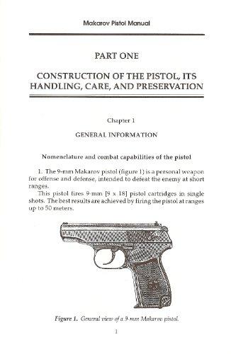 Official 9Mm Makarov Pistol Manual