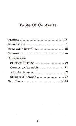 Full Auto M-14A1 and Mini 14
