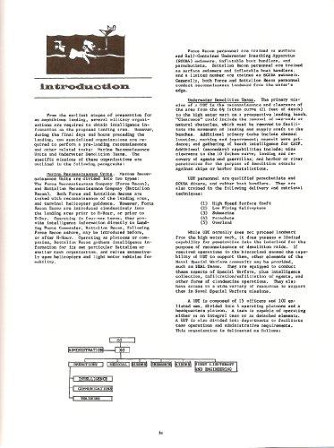 US Navy Seal Combat Manual