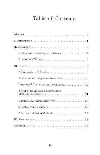 Improvised Munitions from Ammonia Nitrate