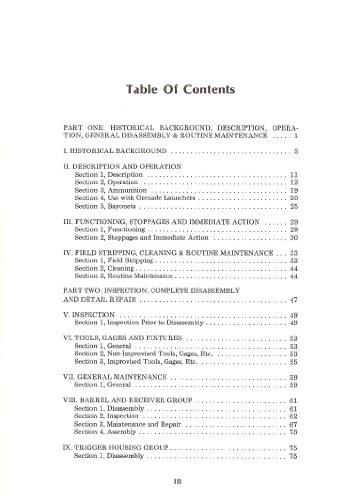 The Fighting Garand Owners Manual