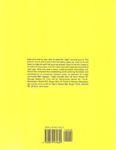 Survival Gunsmithing