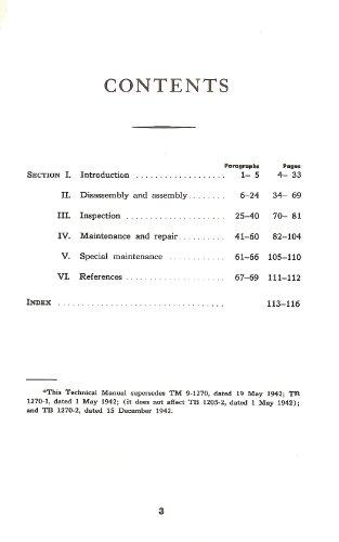 The Springfield Rifle Operators Manual